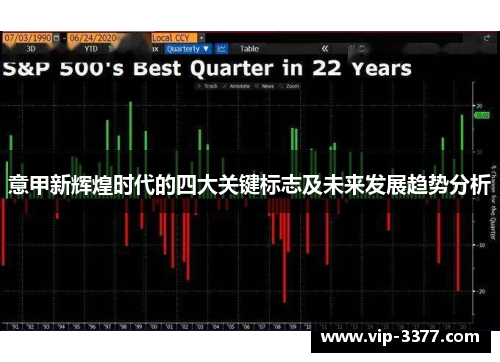 意甲新辉煌时代的四大关键标志及未来发展趋势分析