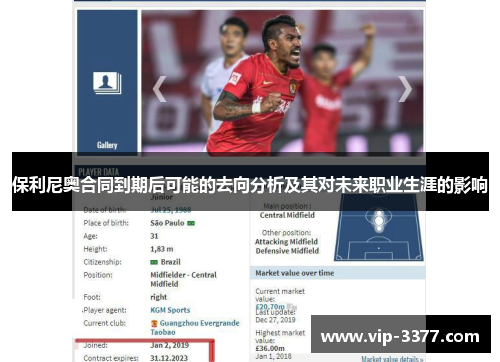 保利尼奥合同到期后可能的去向分析及其对未来职业生涯的影响