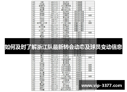 如何及时了解浙江队最新转会动态及球员变动信息