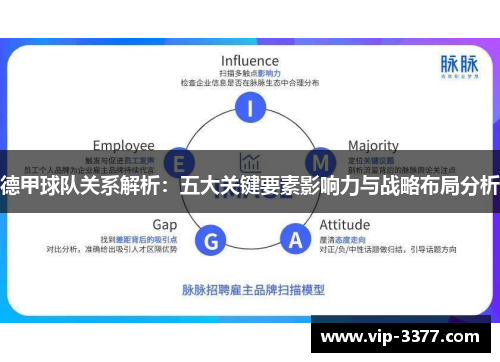 德甲球队关系解析：五大关键要素影响力与战略布局分析