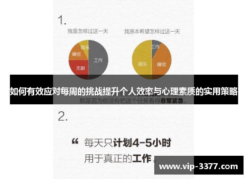 如何有效应对每周的挑战提升个人效率与心理素质的实用策略