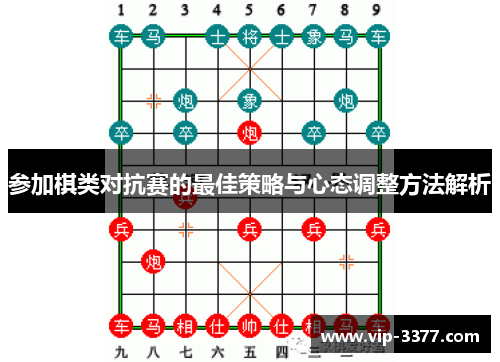 参加棋类对抗赛的最佳策略与心态调整方法解析