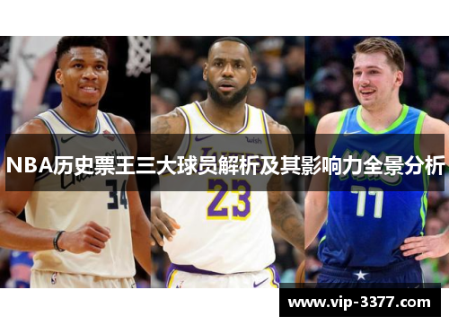NBA历史票王三大球员解析及其影响力全景分析