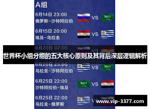 世界杯小组分组的五大核心原则及其背后深层逻辑解析