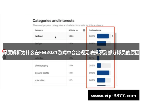 深度解析为什么在FM2021游戏中会出现无法搜索到部分球员的原因